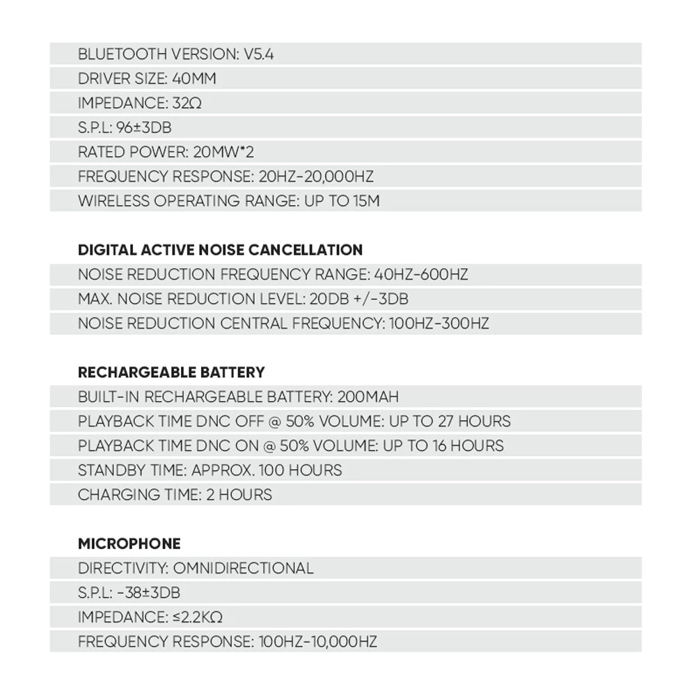 SonicGear AirPhone DNC 3000 Bluetooth 5.4 Digital Active Noise Cancelling Wireless Headphone - Image 9